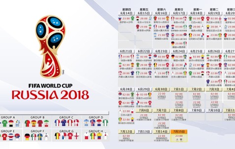 World Cup odds-豪华战舰的磨合阵痛，深度优势下的轮换谜题